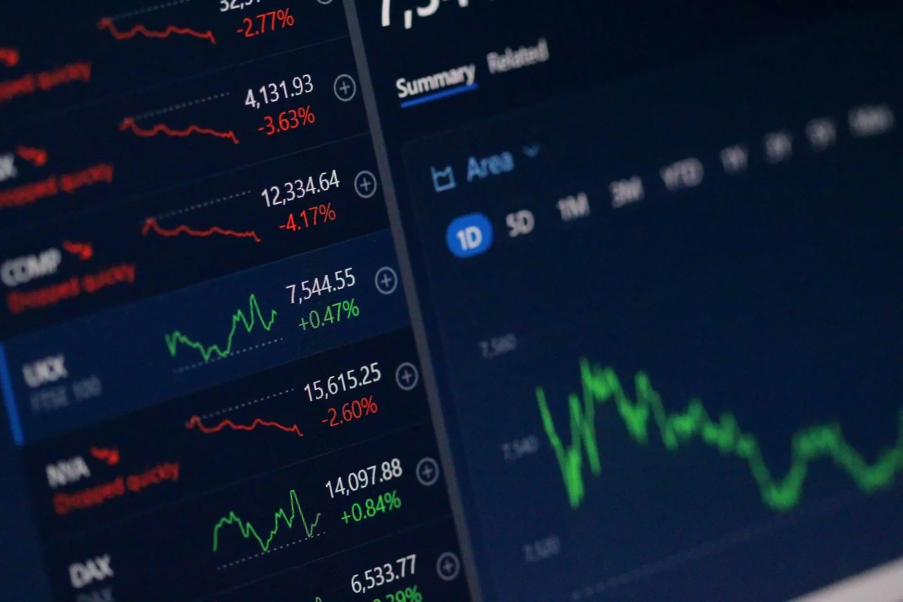How To Pick a Stock Track - Advanced | Capitant